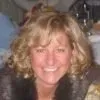 Jeanne Powers